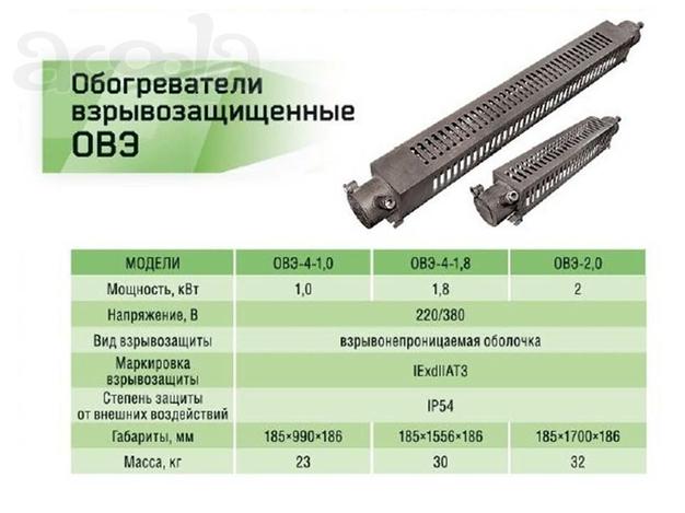 Обогреватели взрывозащищенные